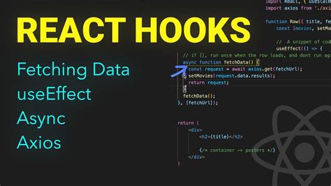 axios async await example