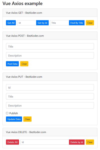 axios put example vue