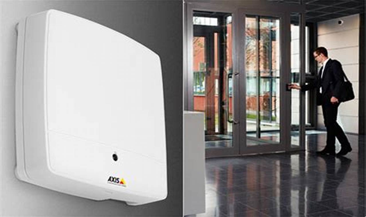 axis access control system