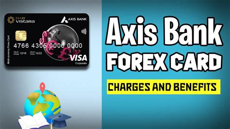 Axis, ICICI, HDFC Travel Card? Know About the Best Forex Cards in India