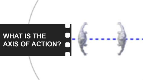 Axis Action Definition