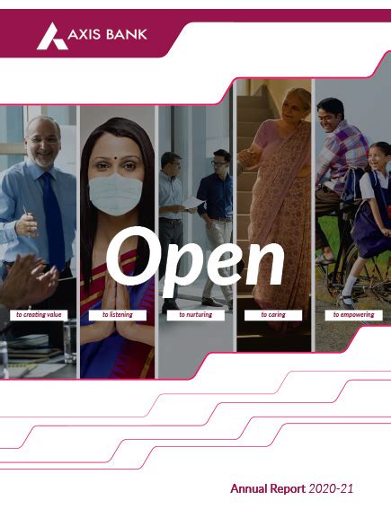 axis bank annual report 2018