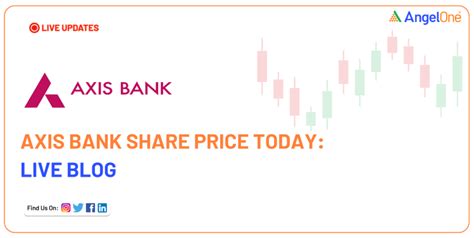 axis bank ltd stock price