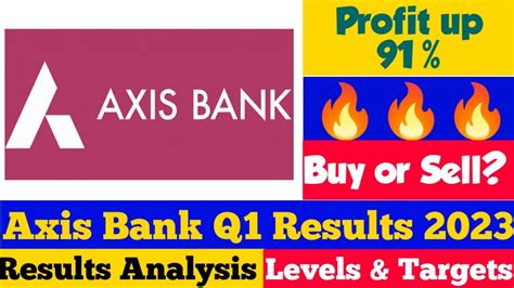 axis bank q1 results 2023 date