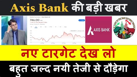 axis bank share news today