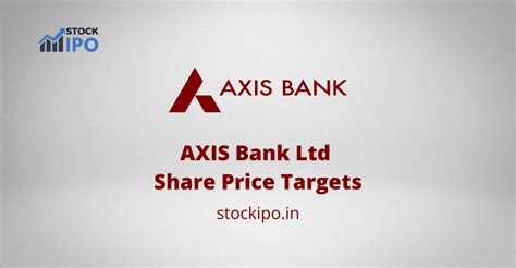 axis bank share price target 2022