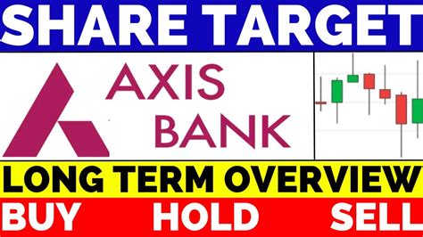 axis bank share price target tomorrow