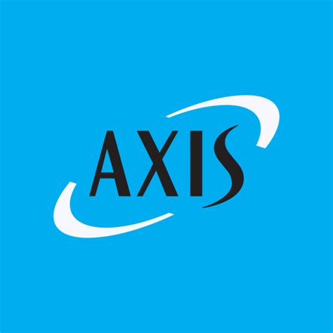 Axis Capital Price
