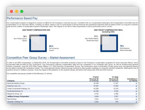 Axis Capital Proxy