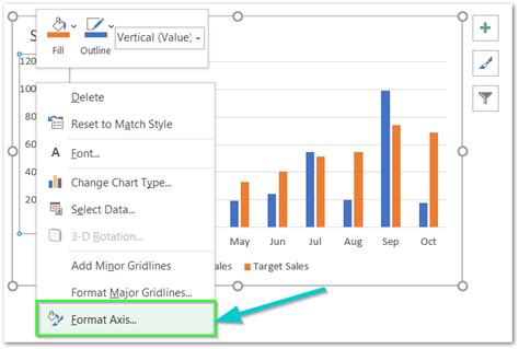 Axis Format Excel
