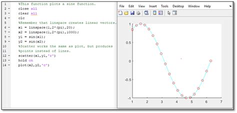 Axis In Matlab Example