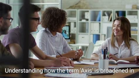 Axis Meaning Synonyms