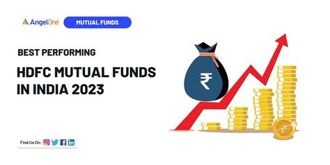 axis mutual fund share price