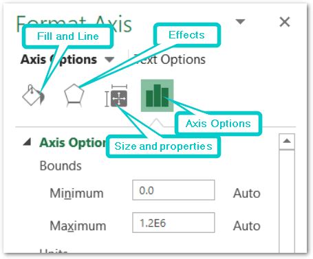 Axis Options Excel