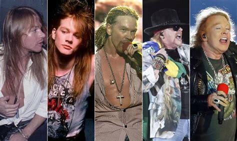 Axl Rose Today: Latest Updates and Career Moves
