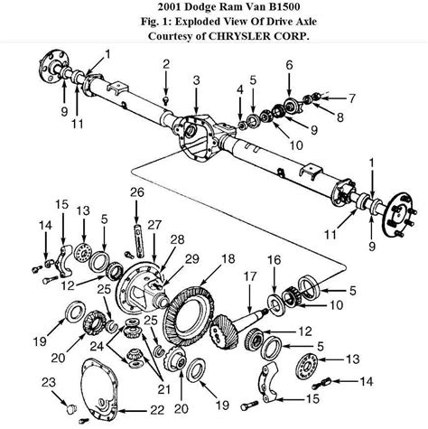 Axle Assembly Rear