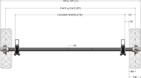 Axle Width For Trailer