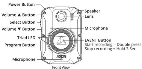 Axon Body Camera Guide