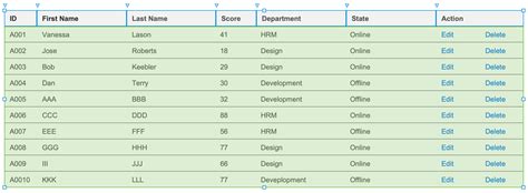 Axure Repeater Table Header