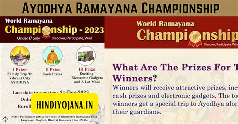 ayodhya champs result 2024