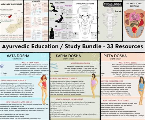 Ayurveda Tips For Students