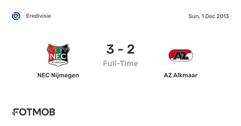 az alkmaar vs nec nijmegen lineups