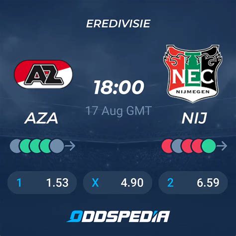 az alkmaar vs nec nijmegen stats