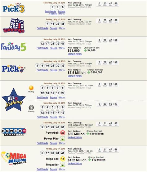 az winning lottery numbers