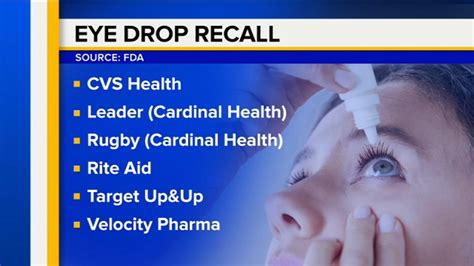 azelastine eye drops recall