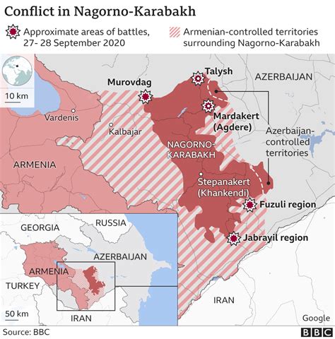 azerbaijan armenia war