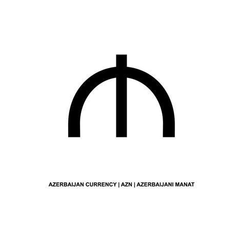 azerbaijan currency symbol
