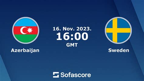 azerbaijan vs sweden h2h