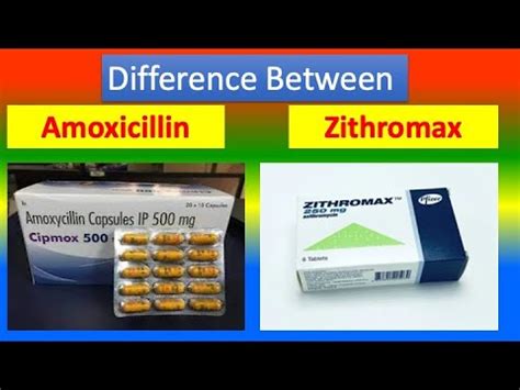 azithromycin 250 mg vs amoxicillin