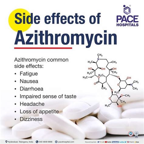 azithromycin class azithromycilininfo24