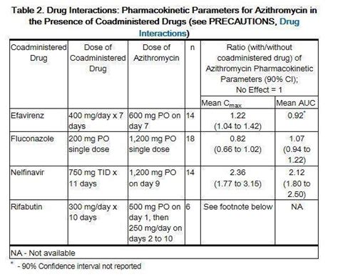 azithromycin pediatric dosing pneumonia