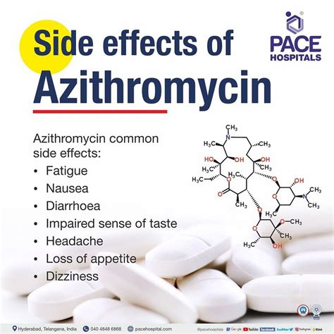 azithromycin side effects period