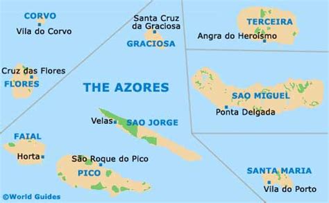azores airports list