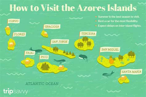 azores islands map