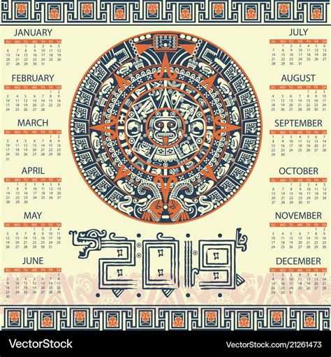 aztec calendar months