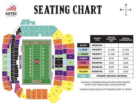 aztec stadium seating chart