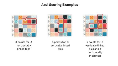 azul board game scoring