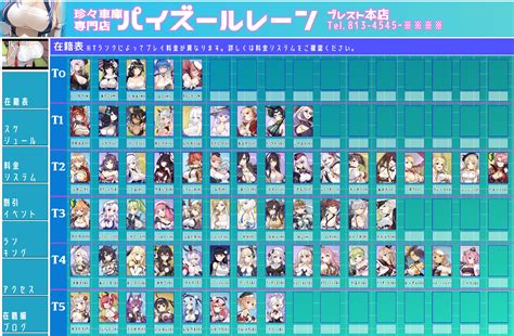 azur lane characters tier list