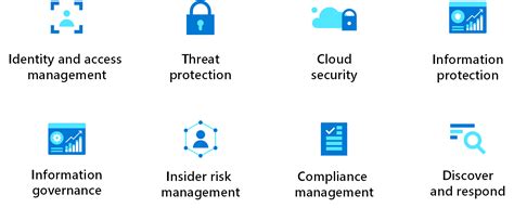 azure cloud security compliance
