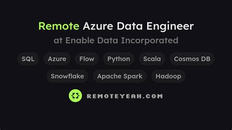 azure data engineer jobs remote