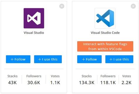 azure data studio vs visual studio code