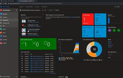 azure devops demo labs