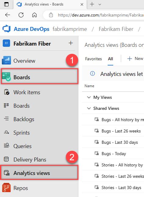 azure devops marketplace analytics view