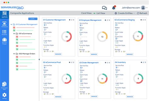 azure devops monitoring tools