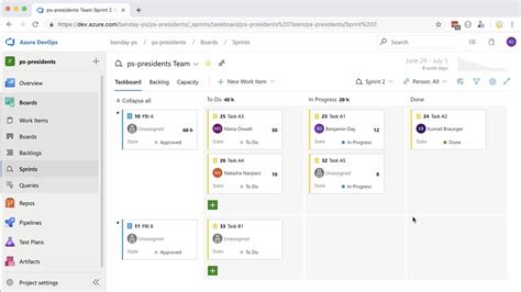 azure devops portal documentation