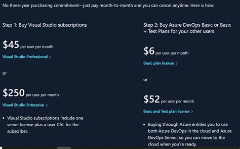 azure devops pricing model